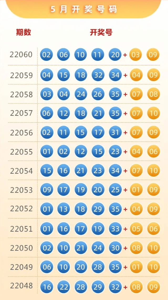 ww77766开奖记录_数据资料关注落实_iPad116.88.245.234