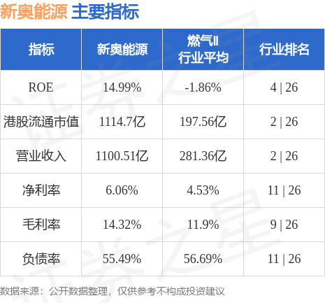 新奥资料免费精准新奥销卡_全面解答动态解析_vip124.244.31.56