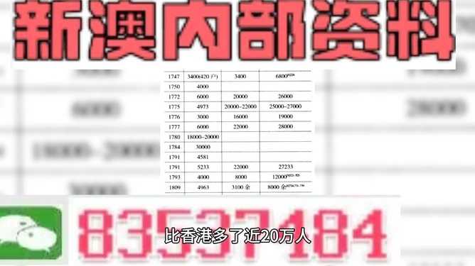 2024新奥资料免费精准061_最新正品理解落实_bbs152.234.225.237