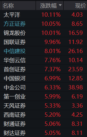 一码一肖100%精准生肖第六_绝对经典理解落实_bbs104.123.134.110