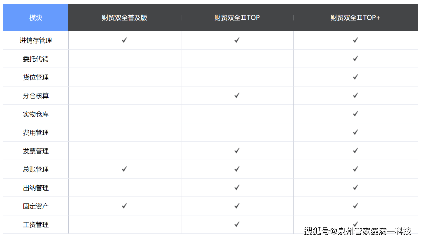 管家婆必出一肖一码_数据资料理解落实_bbs251.210.250.2