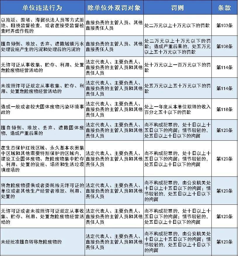 2024新澳门六长期免费公开_效率资料可信落实_战略版105.20.252.43