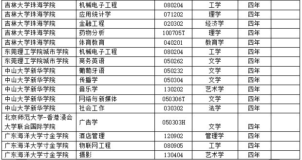 广东八二站资料大全正版官网_绝对经典解答落实_iPhone7.16.66.92