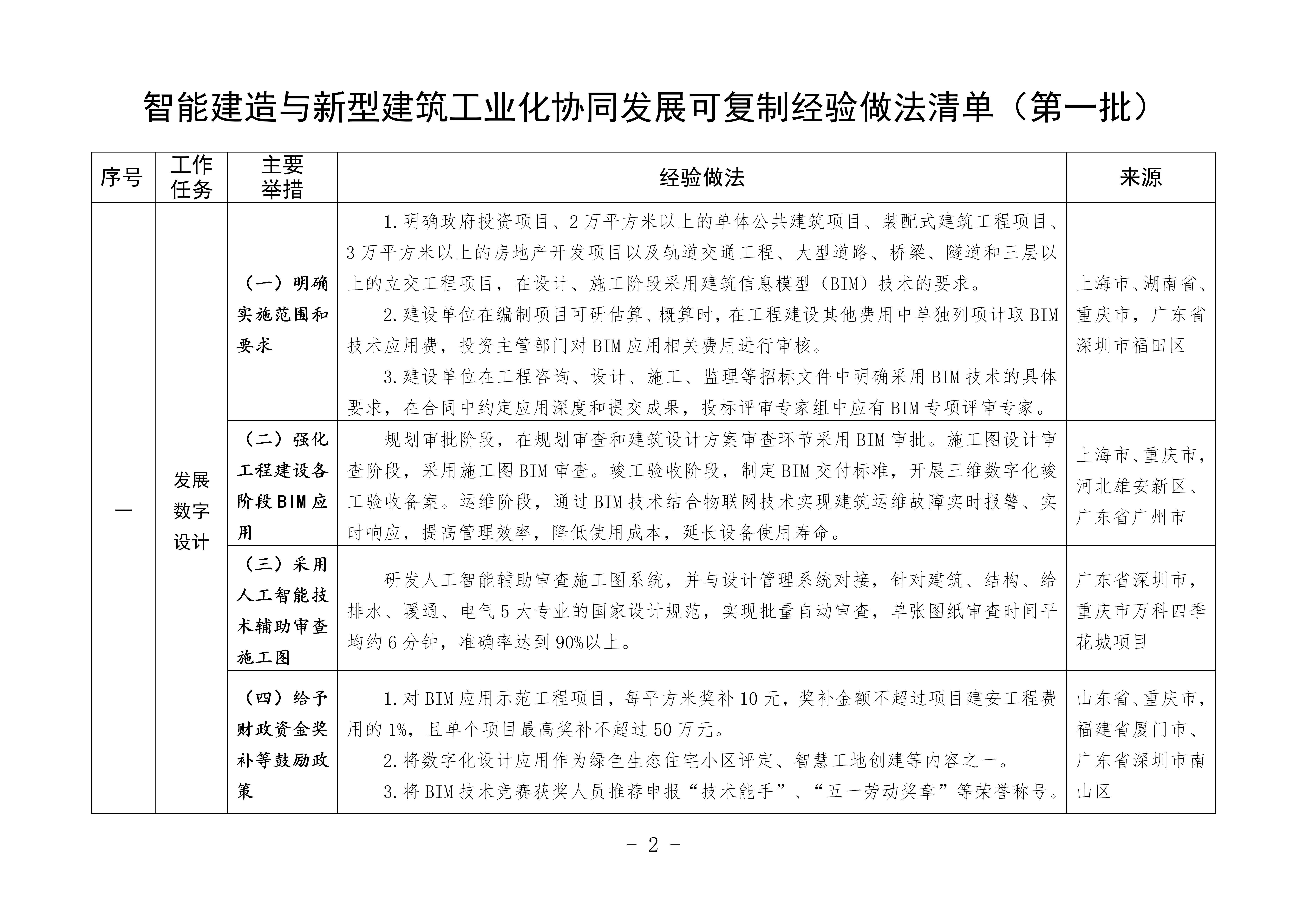 新澳内部高级资料_最新核心理解落实_bbs244.135.165.86