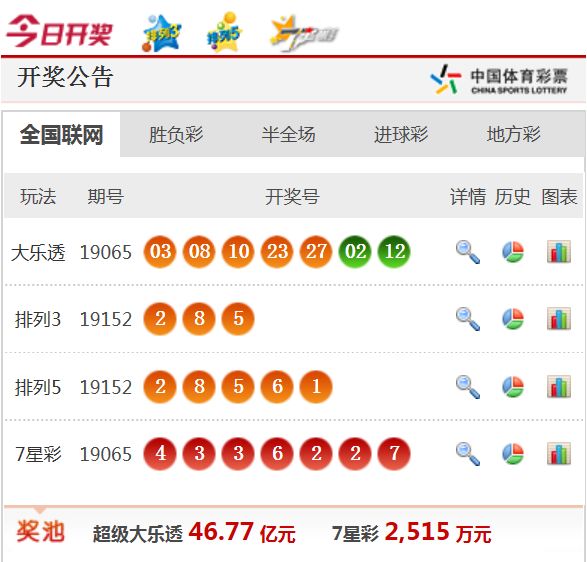 新澳天天彩免费资料大全的特点_最新核心含义落实_精简版50.227.180.172