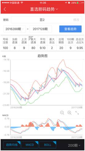 数据资料 第7页