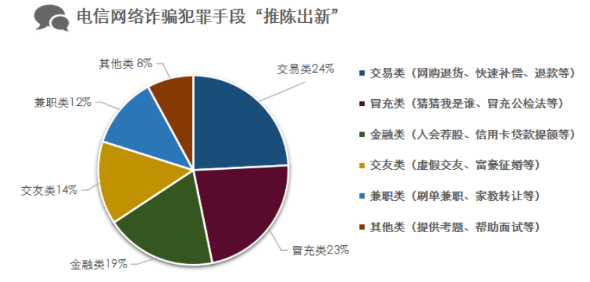 新澳门免费资料大全历史记录开马_数据资料解析实施_精英版63.186.57.68