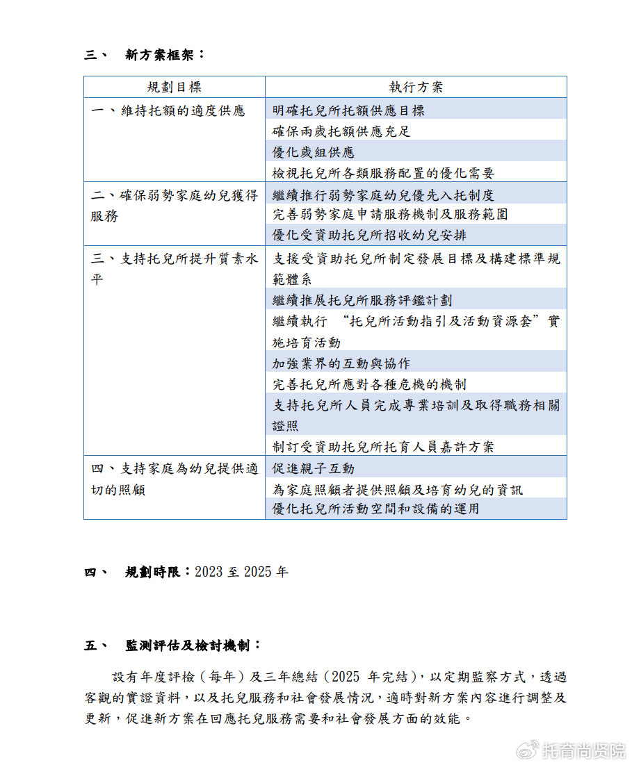 2024年新澳门免费资料_决策资料可信落实_战略版254.146.207.249