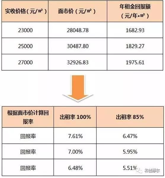 三肖必中特三肖必中_最新热门核心关注_升级版224.5.109.116