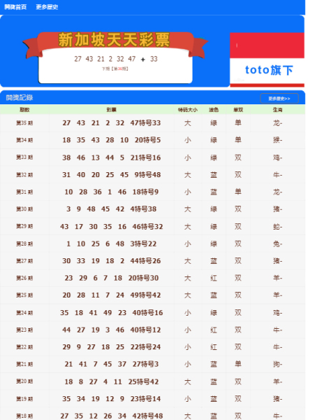 2024年新澳门天天开彩大全_时代资料解释落实_V175.148.244.57