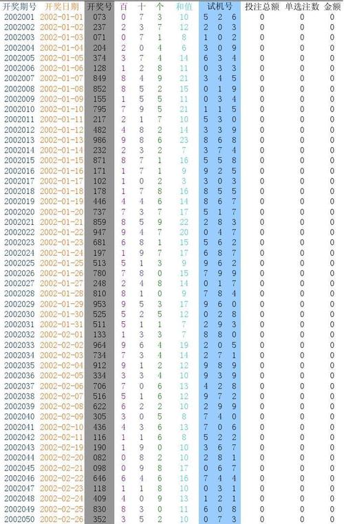 777777788888888最快开奖_时代资料解释定义_iso4.182.58.99