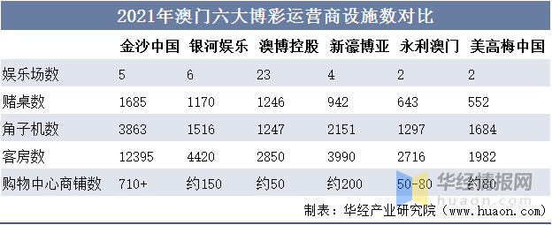 2024澳门特马今晚开奖历史_最新核心解析实施_精英版246.30.200.179