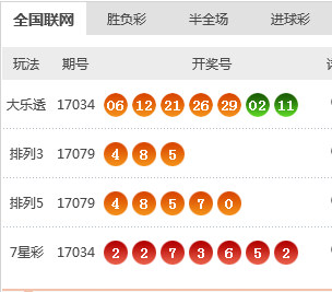 新澳开奖号码