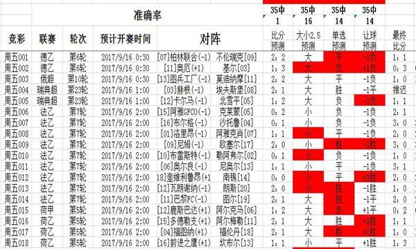 二四六246天天彩_准确资料灵活解析_至尊版42.213.165.67