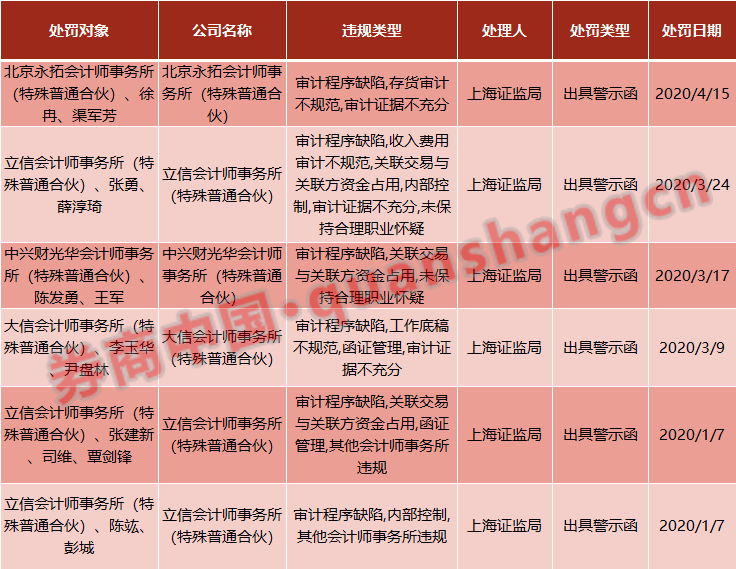 新澳天天开奖资料大全最新开奖结果走势图_动态词语解答落实_iPhone57.45.92.233