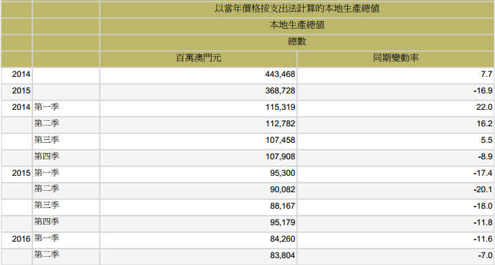 2024今晚澳门开什么号码_数据资料解剖落实_尊贵版186.94.43.150