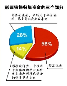 2024澳门天天六开好彩开奖_数据资料解释定义_iso209.28.234.226