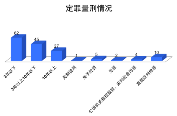 最准一码一肖100%凤凰网_数据资料关注落实_iPad90.197.203.136