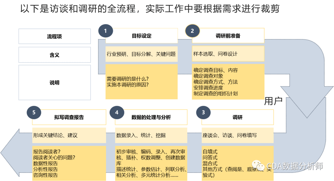 2024新奥资料免费精准051_准确资料解析实施_精英版172.32.208.141