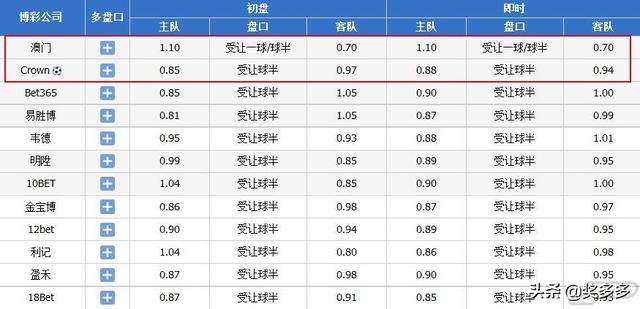 2024澳门今晚开奖号码_最佳精选解析实施_精英版248.130.183.43