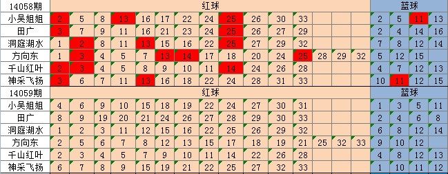 管家婆一码一肖100中奖71期_最新答案核心关注_升级版77.240.152.14