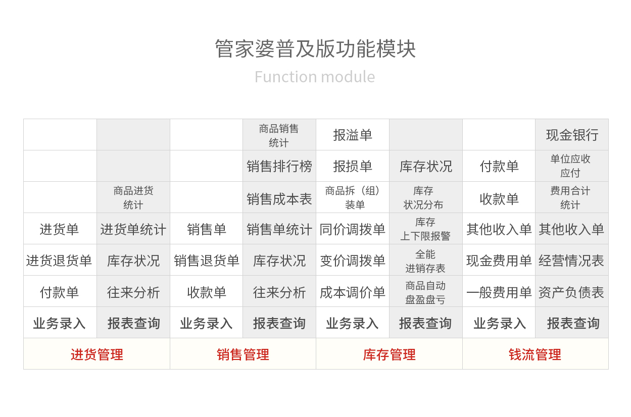 7777788888管家婆精准_最新正品解释定义_iso85.181.158.153