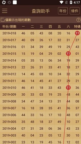 2024年新澳门天天开好彩_准确资料关注落实_iPad249.134.192.224