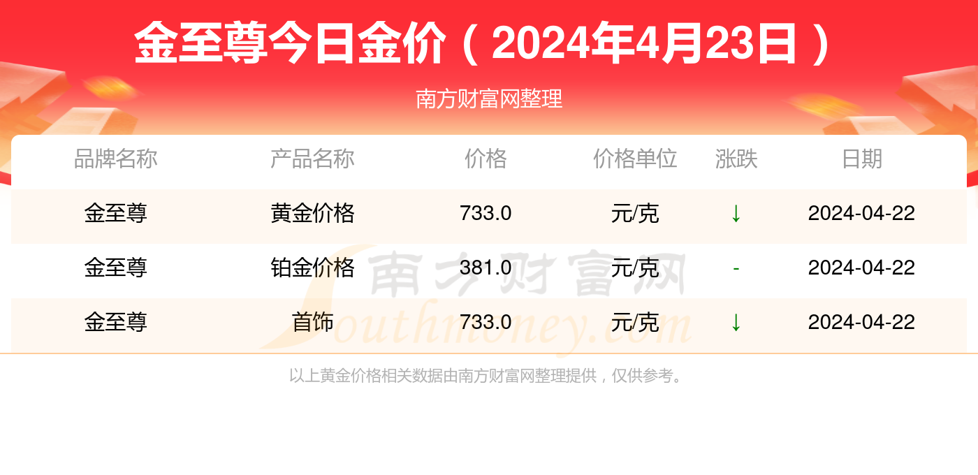 2024新澳门历史开奖记录查询结果_绝对经典可信落实_战略版16.37.203.43