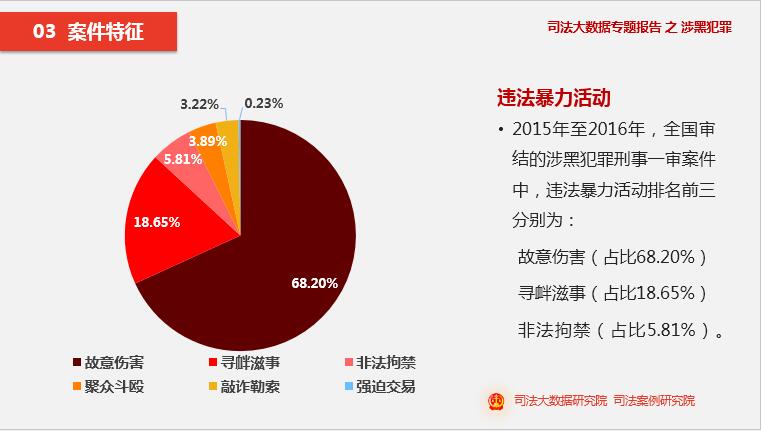 新奥彩资料免费全公开_绝对经典灵活解析_至尊版110.161.248.133