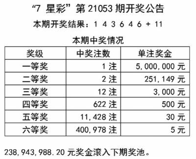 二四六天天彩资料大全网最新_决策资料可信落实_战略版198.158.216.44