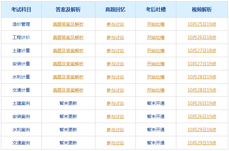 海洋馆 第140页