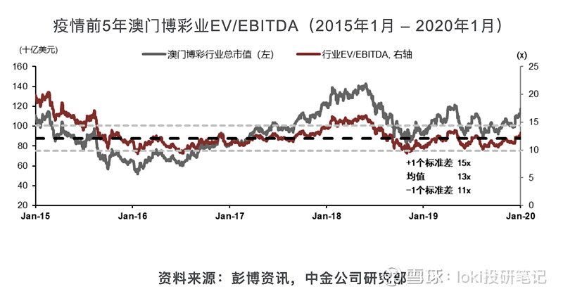 2024澳门天天开好彩大全正版优势评测_效率资料可信落实_战略版203.253.2.145