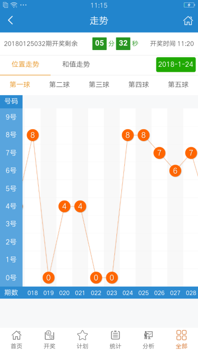 494949最快查开奖结果手机_数据资料核心解析33.137.134.237