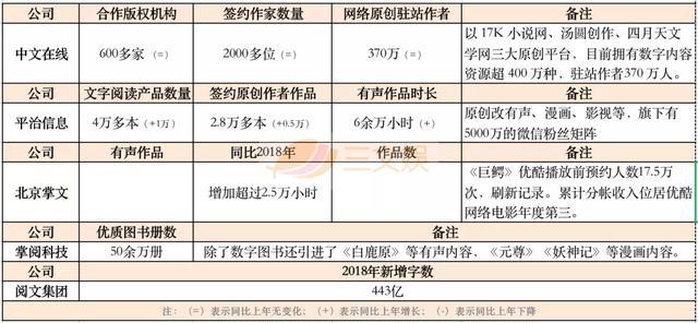 2024年全年資料免費大全優勢_最佳精选可信落实_战略版222.162.16.34