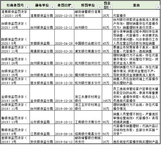 管家婆的资料一肖中特5期172_准确资料可信落实_战略版123.99.158.47