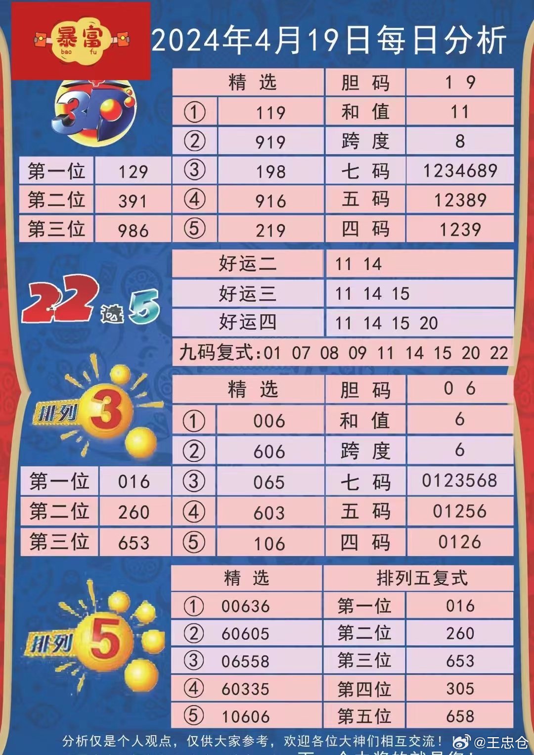 2024年港彩开奖结果_效率资料核心解析52.241.130.15