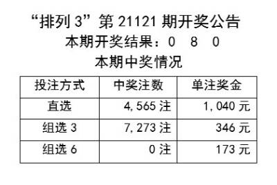 新澳天天彩免费资料大全查询_绝对经典解释定义_iso96.218.4.5