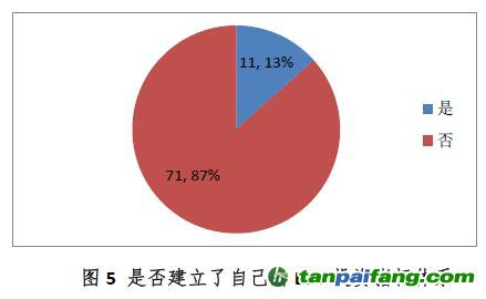 7777788888开奖结果_决策资料含义落实_精简版134.215.192.150