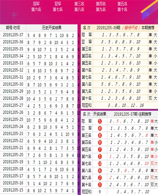 澳门王中王100的资料论坛_全面解答理解落实_bbs120.36.250.249