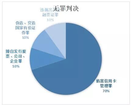 白小姐三肖三期必出一期开奖_数据资料解析实施_精英版227.181.29.212