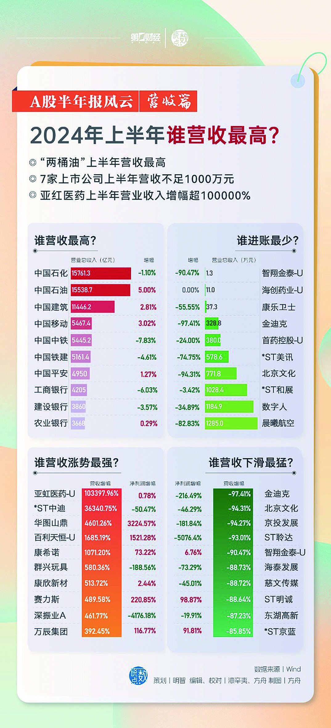 2024年资料大全免费_最新热门可信落实_战略版168.47.119.180