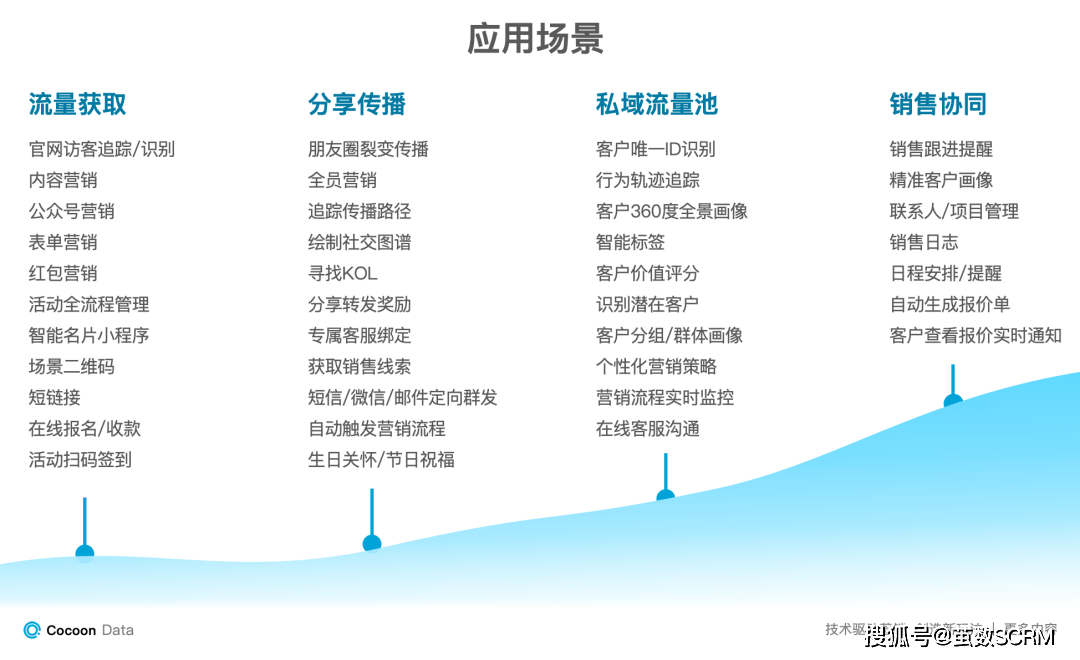 新奥资料免费精准_全面解答核心落实_BT48.118.191.2