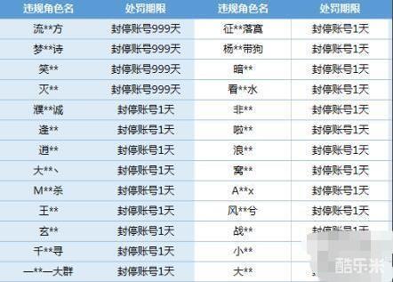 2024澳门今晚开奖号码_最新答案可信落实_战略版219.204.158.187