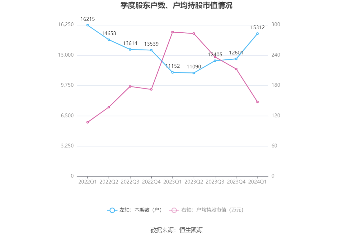 管家婆一码一肖必开