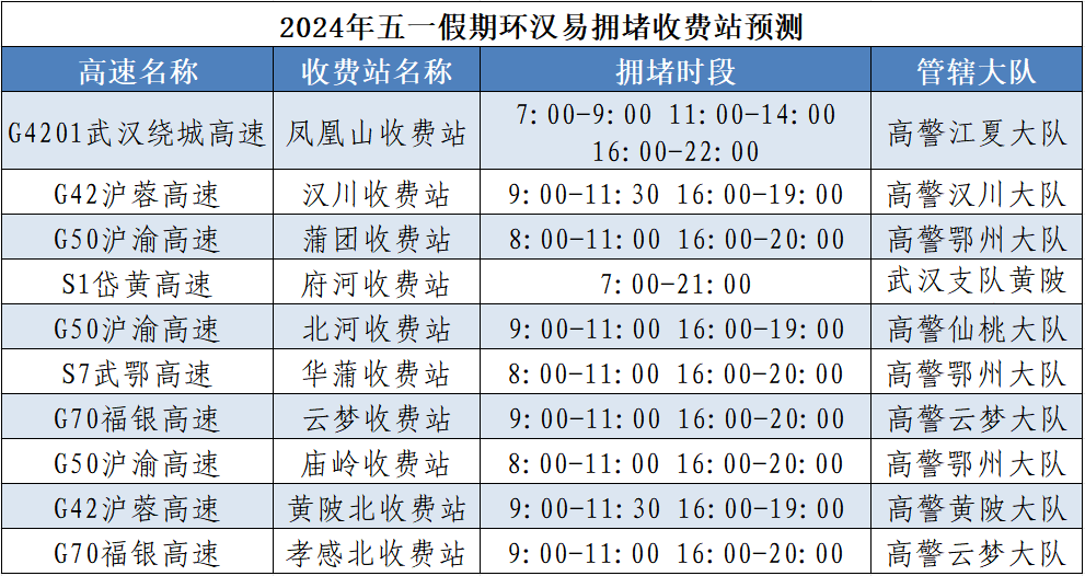 管家婆预测（或类似相关词汇）