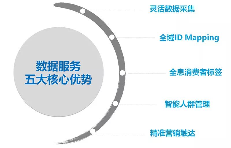 2024精准管家婆一肖一马_数据资料可信落实_战略版47.28.74.71