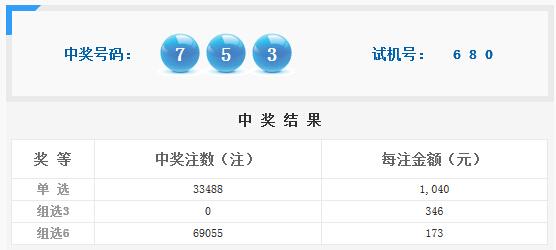 最新答案解剖落实