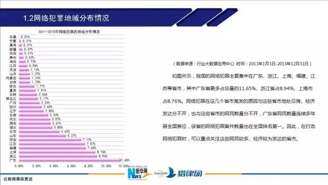 新澳六最准精彩资料_数据资料核心关注_升级版60.105.196.66