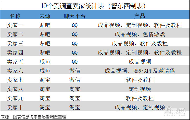 2024正版资料大全开码_准确资料理解落实_bbs110.229.226.28