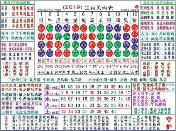 新奥资料免费精准新奥生肖卡_最新答案灵活解析_至尊版128.184.36.17